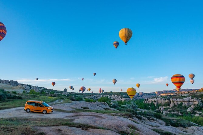 Cappadocia Goreme Balloon Flight - Price & Service Guarentee - Who will enjoy this experience most