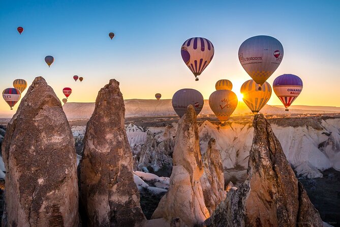 Cappadocia Sunrise Hot-Air Balloon Ride with breakfast & pick-up - Who will enjoy this morning most